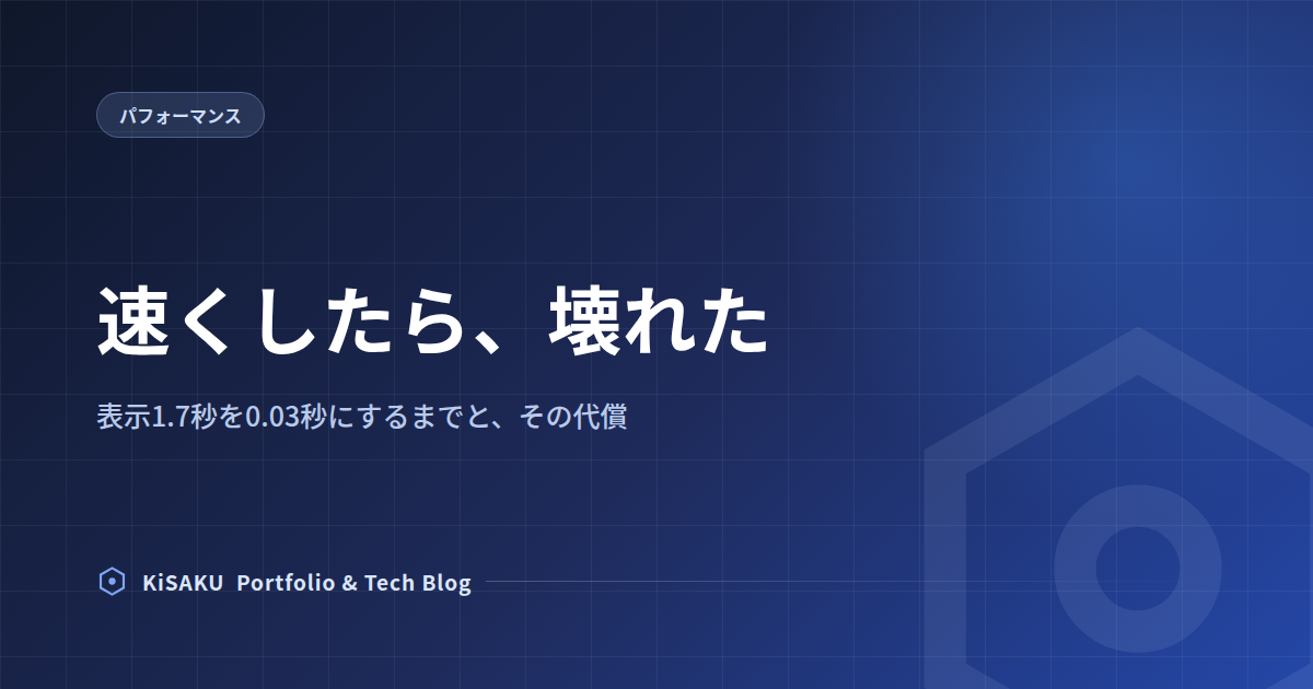 速くしたら、壊れた — 表示1.7秒を0.03秒にするまでと、その代償