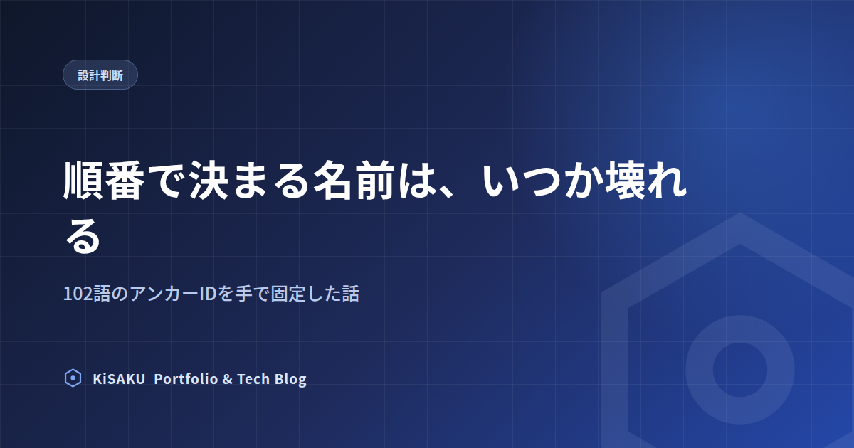 順番で決まる名前は、いつか壊れる