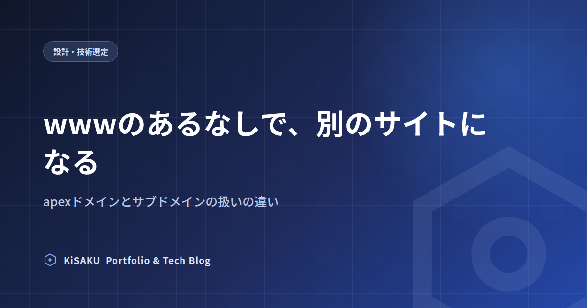wwwのあるなしで、別のサイトになる