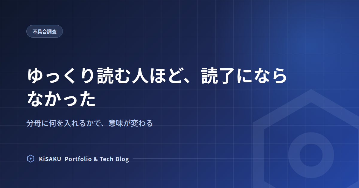ゆっくり読む人ほど、読了にならなかった