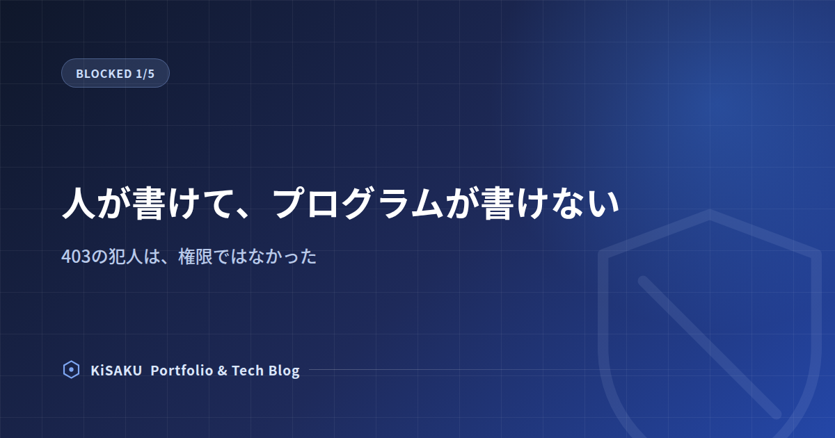 人が書けて、プログラムが書けない — 403の犯人は権限ではなかった