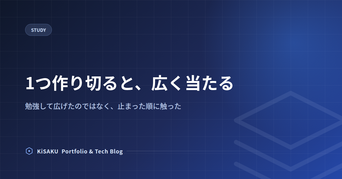 勉強法(1) 1つ作り切ると、広く当たる