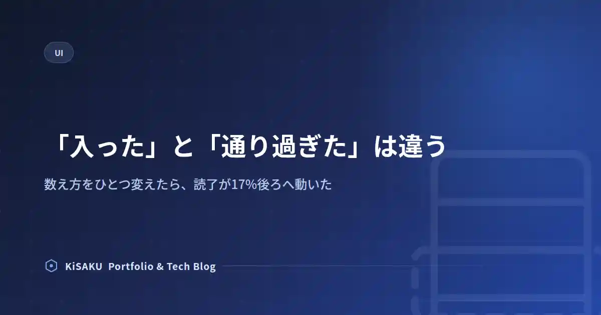 「画面に入った」で数えたら、17%残して読了になった