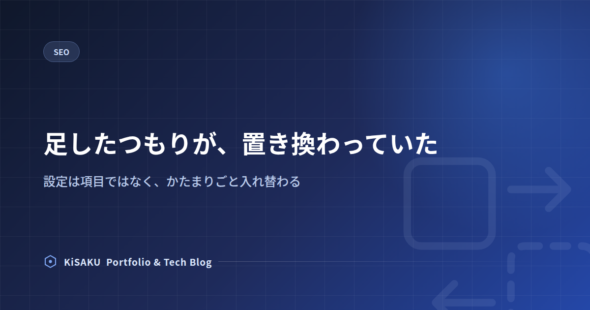一部だけ足したつもりが、丸ごと置き換わっていた