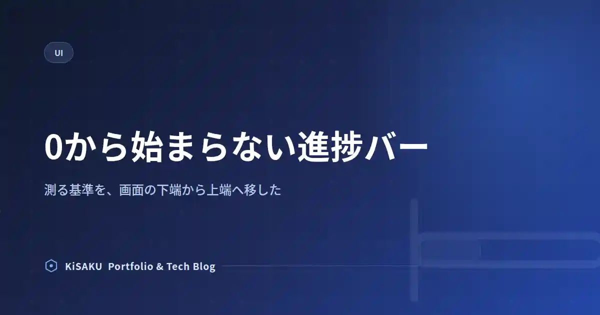 進捗バーが0から始まらないのは、測る場所を1つ間違えていたからだった