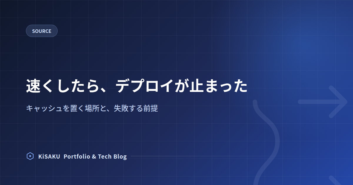 ソース解説(4) 速くしたら、デプロイが止まった
