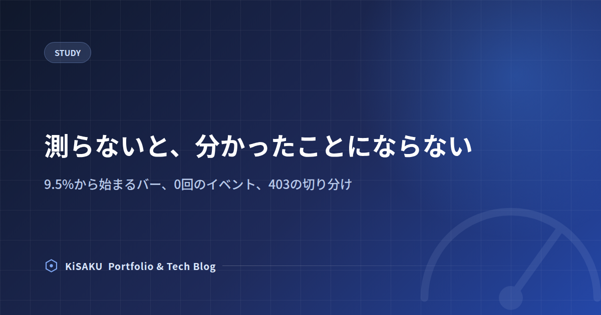 勉強法(2) 測らないと、分かったことにならない